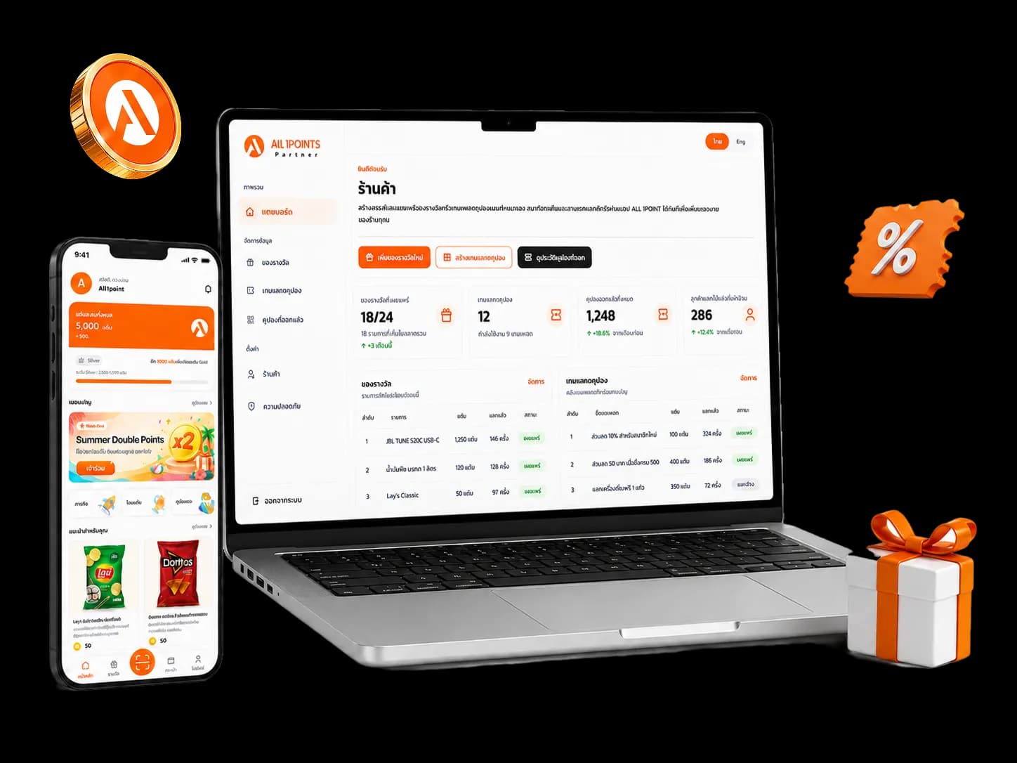หน้าจอ Partner Dashboard ของ ALL1POINT
